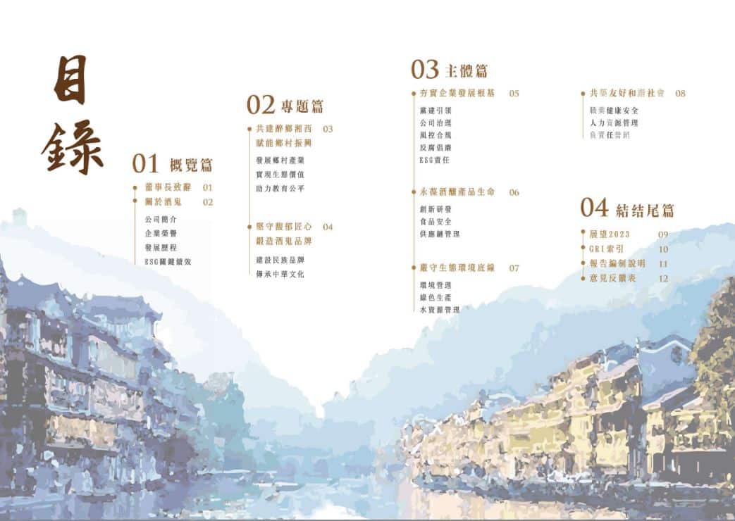 年報設計案例 |6種年報風格推薦 4 年報設計案例 酒鬼酒股份有限公司的年報設計