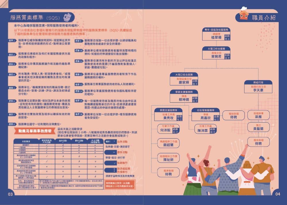 年報設計案例 |6種年報風格推薦 7 年報設計案例 救世軍大窩口青少年中心的年報設計
