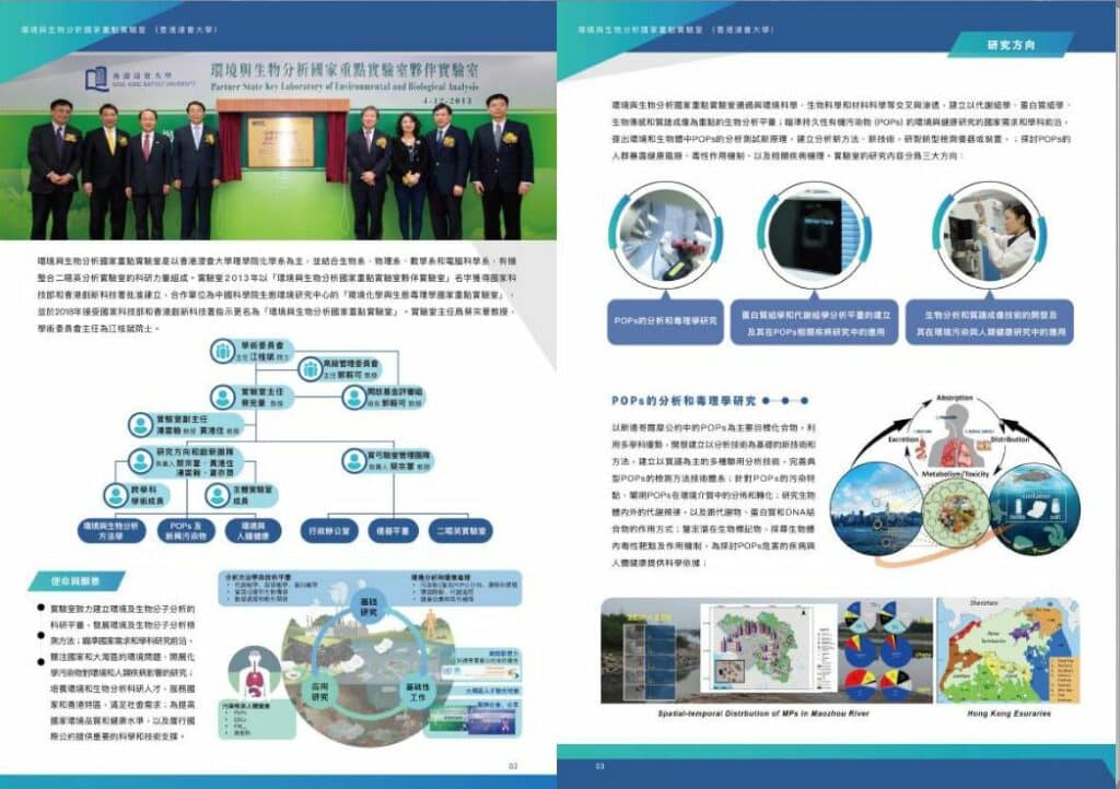 年報設計案例 |6種年報風格推薦 12 年報設計案例 香港浸會大學的年報設計