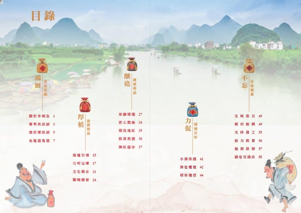 年報設計案例 |6種年報風格推薦 16 年報設計案例 酒鬼酒股份有限公司的ESG報告設計
