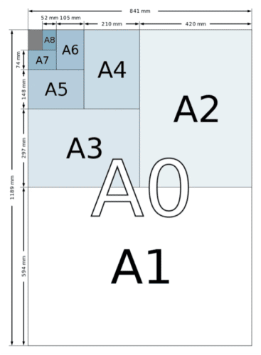 A類紙