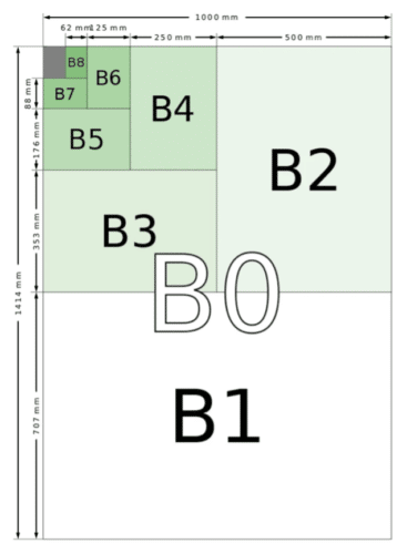 B類紙