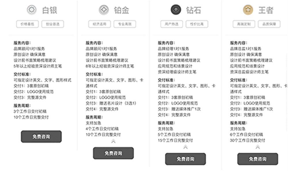 logo設計公司
